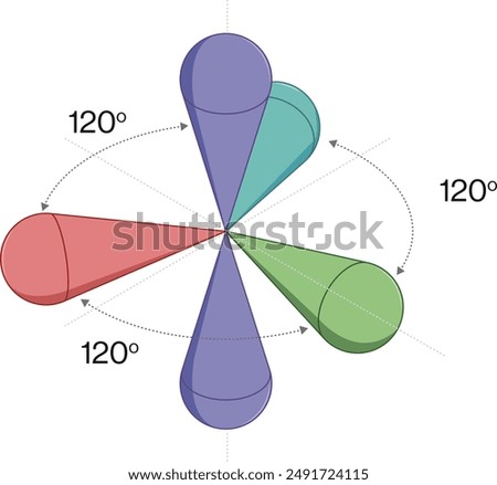 sp2 Hybridization Diagram, White Background, Science Vector Illustration