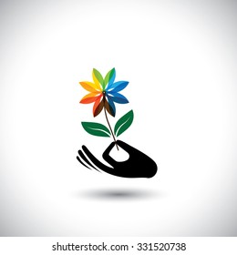 spa concept graphic with woman's hand & flower - vector icons. This also represents beauty business, rejuvenation & healing centers, luxury resorts, alternative therapy