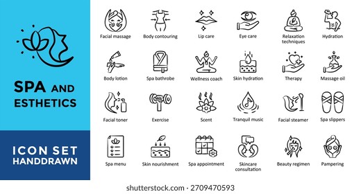 Spa und Ästhetik-Ikonen mit Entgiftung, Gesichtsmassage, Körperkonturierung, Lippenpflege, Augenpflege, Entspannungstechniken Symbol. Einfache handgezeichnete Vektorgrafik 
