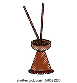 Spa incense aroma teraphy