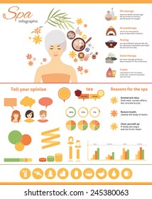 spa infographic and icon 