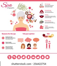 spa infographic and icon