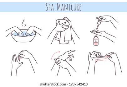 Spa manicure treatment steps, vector illustration. Cleanse and soak. Moisturise and massage. Cut, file and shape. Cuticle care. Nail beauty and care. Hand skincare and hygiene.