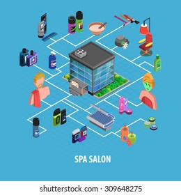 Spa procedure personal hygiene and body care man and woman character color isometric concept vector illustration
