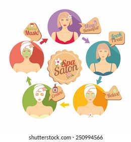 Spa salon illustration with beautiful woman!