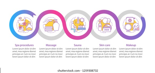 Spa salon services vector infographic template. Spa procedures, sauna, massage, skin care, makeup. Data visualization with five steps and options. Process timeline chart. Workflow layout