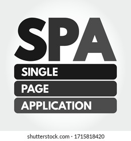 SPA - Single Page Application acronym, technology concept background
