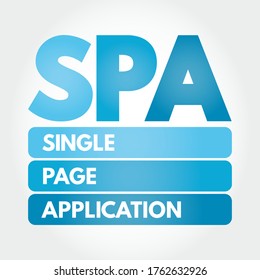 SPA - acrónimo de aplicación de una sola página, fondo de concepto de tecnología