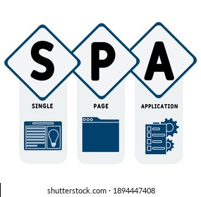 SPA - Single Page Application  
Acronym. Business Concept Background.  Vector Illustration Concept With Keywords And Icons. Lettering Illustration With Icons For Web Banner, Flyer, Landing Page