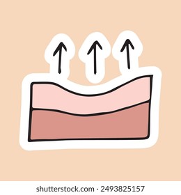 spa. skin care. beauty procedure. the procedure. cosmetologist. doodle. cosmetic. vector. icons. soap. oil. skin. clean skin. face. pimple. a flaw. the rash.