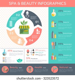 Spa and wellness infographic set with health and natural cosmetics symbols flat vector illustration 