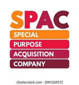 SPAC Special Purpose Acquisition Company - Shell Corporation Listed On A Stock Exchange With The Purpose Of Acquiring A Private Company, Acronym Concept For Presentations And Reports