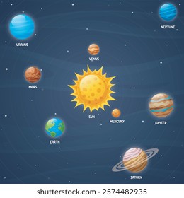 Space background with solar system planets in universe