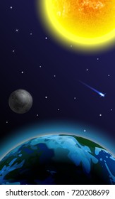 Space background. The sun, earth, moon and comet on a black background. Abstract background of cosmos.