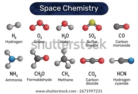 Space chemistry infographic of interstellar molecules hydrogen, ozone, water, sulfur dioxide, carbon monoxide, ammonia, formaldehyde, methane, carbon dioxide, hydrogen cyanide