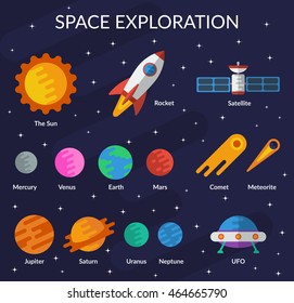 Space collection for you design: planets, the sun, comet, meteorite, rocket, ufo, satellite. Vector set in flat style.