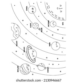 Space Coloring Pages For Kids Printable