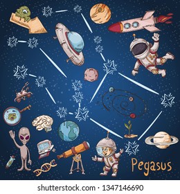 space constellation with the name and color vector illustrations on a scientific and fantastic theme