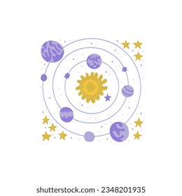 Space and cosmos abstract elements. Astronomy and Stellar composition. Modern trendy Matisse minimal style. Universe and Galaxy poster, invite.