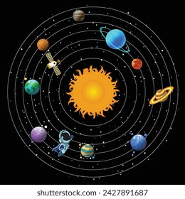 Space Designs Bundle, Streetwear T-shirt Designs Artwork Set, Graffiti Vector Collection for Apparel and Clothing Print.