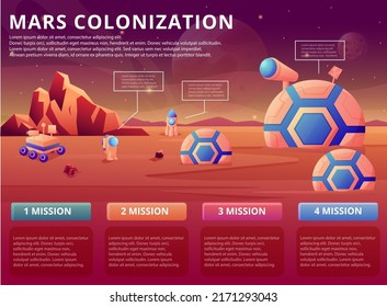 Space discovery. Mars colonization infographic. Astronauts galaxy exploration. Astronomy research diagram. Planet landscape with spaceship and cosmic station. Cartoon design background