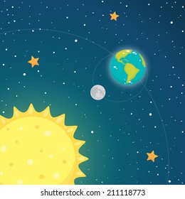 Space: Earth, Sun and Moon, vector.