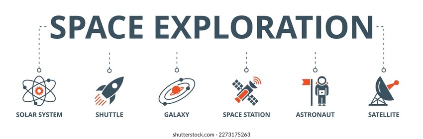 Space exploration banner web icon vector illustration concept with icon of the solar system, shuttle, galaxy, space station, astronaut, satellite