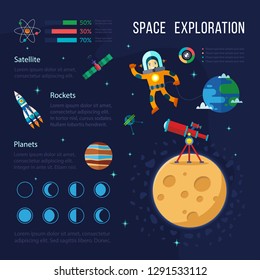Space exploration design with flat vector illustration symbols of astronaut, Moon, rocket, stars.