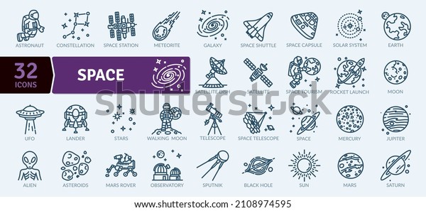 Space Exploration icons Pack. Thin line icon\
collection. Outline web icon\
set