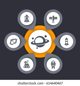 Space exploration icons, satellite, comet, astronaut, shuttle, planet