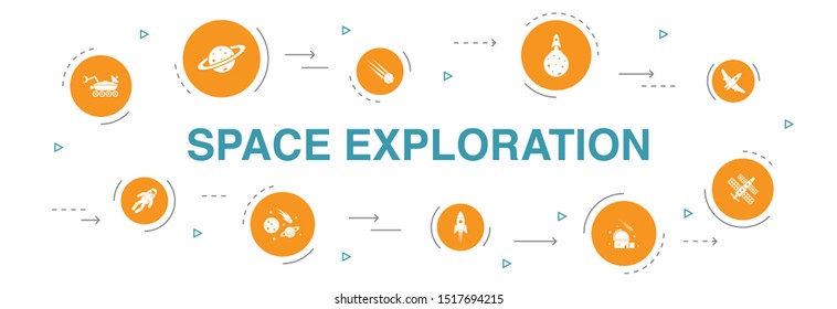 space exploration Infographic 10 steps circle design.rocket, spaceship, astronaut, icons