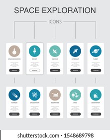 space exploration Infographic 10 steps UI design.rocket, spaceship, astronaut, planet simple icons