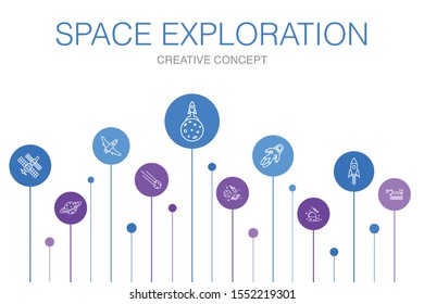 space exploration Infographic 10 steps template.rocket, spaceship, astronaut, planet simple icons