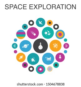 space exploration Infographic circle concept. Smart UI elements rocket, spaceship, astronaut