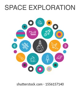 space exploration Infographic circle concept. Smart UI elements rocket, spaceship, astronaut, planet simple icons