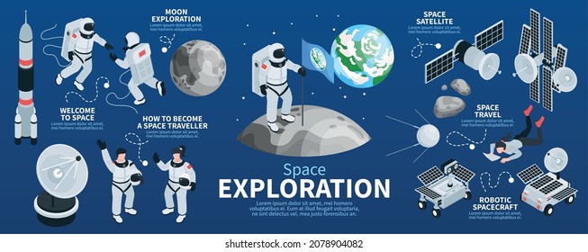 Space exploration isometric infographics with information about space satellite robotic spacecraft and how to become traveller vector illustration