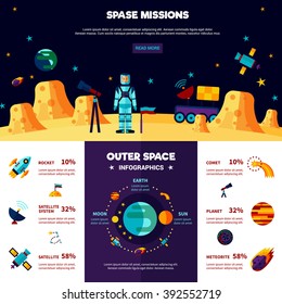 Space exploration missions flat interactive banners composition with infographic elements and read more button abstract vector illustration 