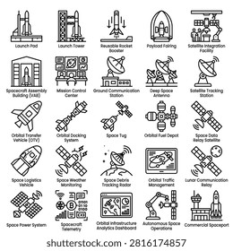 Space Exploration, Rocket Launch, Satellite, and Spaceport Infrastructure Line Icon Set