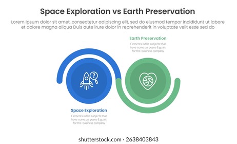 space exploration vs earth preservation comparison concept for infographic template banner with big circle wave up and down with two point list information vector