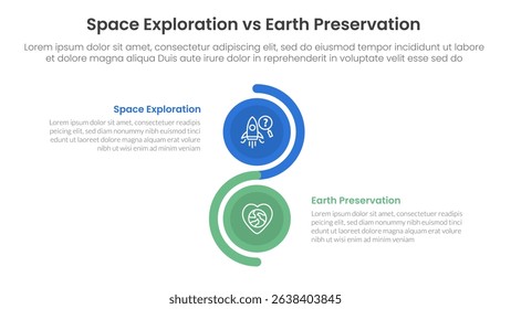 space exploration vs earth preservation comparison concept for infographic template banner with vertical circle stack wave with two point list information vector