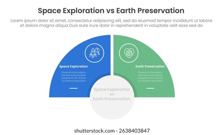 space exploration vs earth preservation comparison concept for infographic template banner with half circle slice balance opposite with two point list information vector
