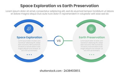 space exploration vs earth preservation comparison concept for infographic template banner with round egg shape opposite with two point list information vector