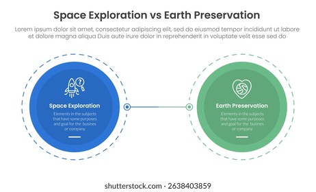 space exploration vs earth preservation comparison concept for infographic template banner with big circle opposite outline dotted with two point list information vector