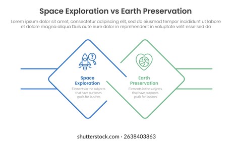 space exploration vs earth preservation comparison concept for infographic template banner with diamond outline shape and rectangle with two point list information vector