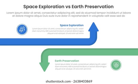space exploration vs earth preservation comparison concept for infographic template banner with big line arrow opposite with two point list information vector