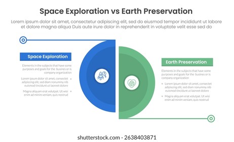space exploration vs earth preservation comparison concept for infographic template banner with big slice half circle with line separation with two point list information vector