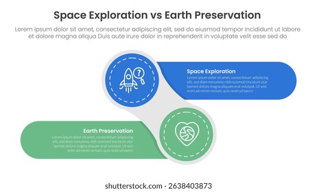 space exploration vs earth preservation comparison concept for infographic template banner with creative circle and round rectangle shape left and right with two point list information vector