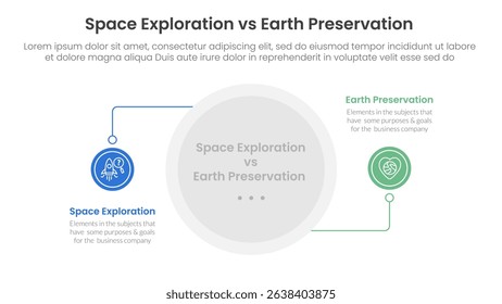 space exploration vs earth preservation comparison concept for infographic template banner with circle line connection with two point list information vector