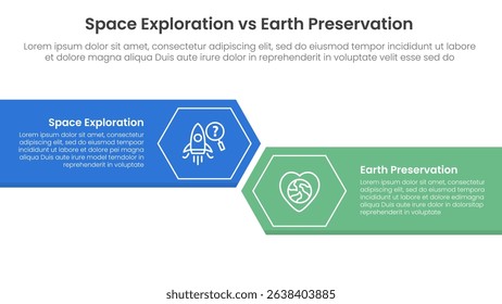 space exploration vs earth preservation comparison concept for infographic template banner with big rectangle with arrow edge and hexagon with two point list information vector