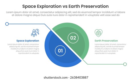 space exploration vs earth preservation comparison concept for infographic template banner with big unbalance skew slice half circle with line separation with two point list information vector